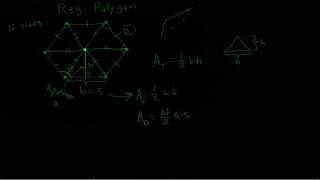 Finding the Area of a Regular Polygon