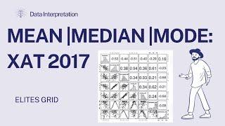 Xat 2025  Median- Median -Mode -( XAT 2017 DI problem)||Elites Grid