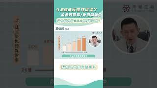 染色體異常會造成反覆性流產? ｜王懷麟醫師｜禾馨宜蘊生殖中心