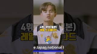 아시아 축구선수 순위 