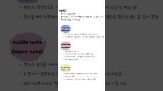 향수회사 브랜드 마케터가 알려주는 향수 고르는 팁