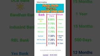 Private Bank Highest FD interest rates 2025 #fdrates #privatebank #youtubeshorts