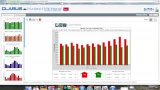 Tim Shea talks about Clarus Market Metrics