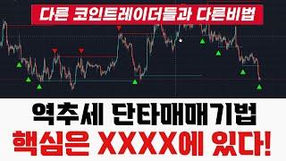 역추세 단타 성공률을 높이는 지표 " LeveLeledc "  강의