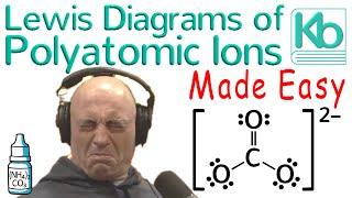 Lewis Diagrams of Ions Made Easy