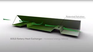 GOLD RX – Rotary Heat Exchanger