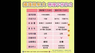 攝護腺肥大手術怎麼選？帶你認識 傳統電刀手術、雷射手術