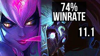 EVELYNN vs KINDRED (JUNGLE) | 8/0/3, 74% winrate, Legendary | KR Diamond | v11.1