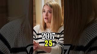 Young Sheldon (2017 - 2025 ) Cast Then and Now #thenandnow #youngsheldon #shorts #viralvideo