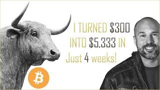 Risk vs Reward Trading PART 2