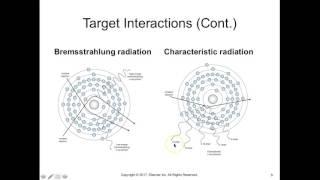 RADT 101 X-Ray Production