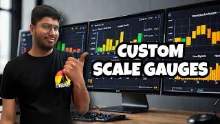 Creating Custom SVG Scale Gauge Charts with DAX in Power BI: Table Visual Integration [Hindi]