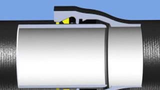 Introduction to 14--48 Flex Ring Joint Pipe » AMERICAN -- The Right Way