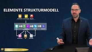 BQ 1.4.1 | Das Strukturmodell - Überblick