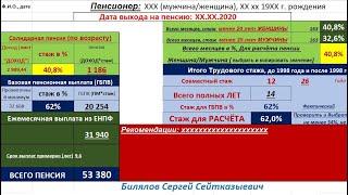 Таблица расчёта пенсии, бесплатное скачивание, Казахстан