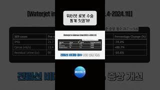 워터젯 로봇 수술 통계 첫공개! #전립선비대증 #워터젯로봇수술 #아쿠아블레이션 #조정호원장
