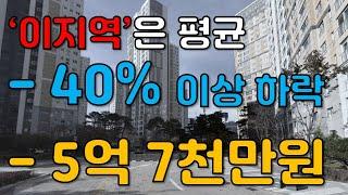 '이지역'은 평균 -40% 이상 하락 -5억7천만원?