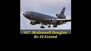 Top 10 Biggest Air Planes In The World