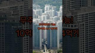 무주택자 로또 찬스! 둔촌주공 무순위 줍줍 청약 총정리