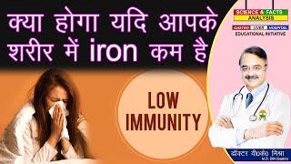 क्या होगा यदि आपके शरीर में iron कम है ||DO YOU GET ENOUGH IRON ON DAILY BASIS