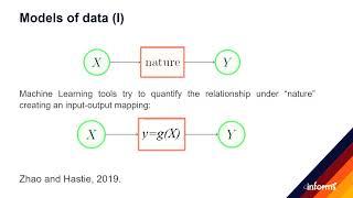 Sensitivity Analysis