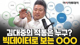 [배종찬 하이라이트] 김대중의 적통은 누구?...빅데이터로 보는 OOO