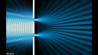 Double-slit simulation with Python and Meep (FDTD method)