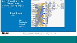 Smart Data Webinar: Machine Learning - Case Studies