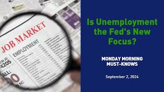 Is Unemployment the Fed's New Focus? - MMMK 090224