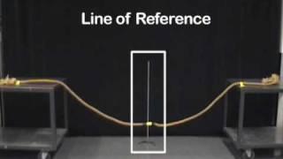 MIT Physics Demo -- No-Win Tug of War