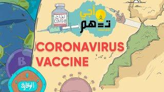 Aji Tfham | Covid 19 Vaccine - English Version