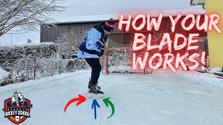 Ice Skating: How Your Blade Works