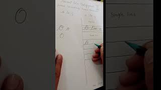 A to Z alphabet (small and capital letters) english handwriting for students| Letter o #shorts