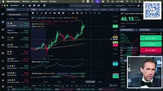 Stock Market Open Live & Crypto November 5, 2024