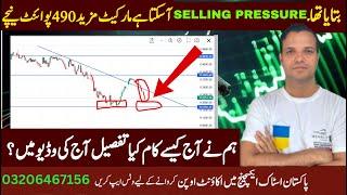 PSX | Pakistan stock market analysis| Good new for HUBS and Bad news for NBP