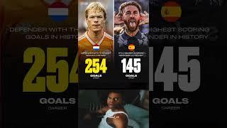 Ronald koeman is the defender with the most goals in history ⭐ #football #soccer