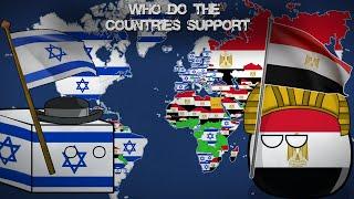 WHO DO THE COUNTRIES SUPPORT? Israel or Egypt?  Alternative Mapping P31