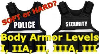 Body ARMOR For POLICE and Security: The Basics