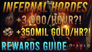 Diablo 4 Season 5 Infernal Hordes Rewards Guide - Materials and Gold No Longer An Issue - Pt. 2