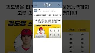MLB가 주목한 김도영, 안우진, 강백호의 현재