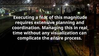 What is Solution Train? Scaled Agile Framework