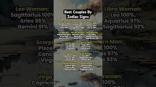 Discover Your Perfect Match Based On Your Zodiac Sign