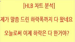 [HLB차트분석]제발 부디 주봉상 120주선 57,700원까지 오지 않고 480일선에서 추세 전환 양봉 만들어주세요. 제발 거래량 좀 터지자! #에이치엘비 #hlb #주식