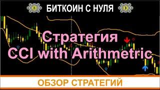Торговая стратегия CCI with Arithmetric: Эффективная работа на флэтовом рынке форекс. Сигналы