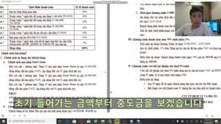 베트남 박닌 그린펄 주상복합아파트 분양 2편