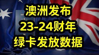 澳洲发布2023-2024财年移民数据，热门移民职业，批签和积压数据