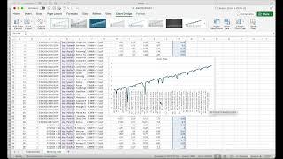 Sorting and graphing data from betting bots