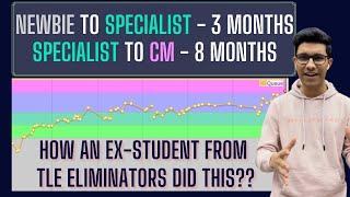 Newbie to Candidate Master in 11 months | TLE Eliminators | Competitive Programming Tips