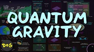 Quantum Gravity Explained in 9 Slides