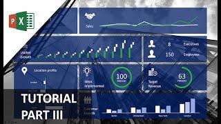 How to Create an Amazing PowerPoint Dashboard With Dynamic Excel Backend [Tutorial Part III]